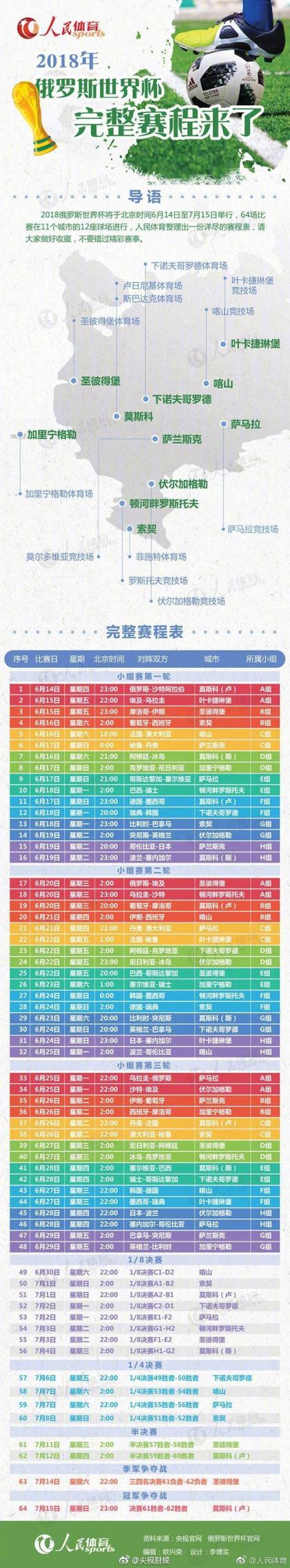 我国雄狮队,完胜东帝汶,勇夺亚细安,世界杯,世界杯2023,足球赛事,世界杯赛程,世界杯新闻,足球比赛,世界杯比分,世界杯直播,世界杯历史