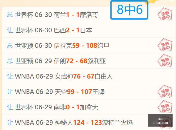 世界杯,世界杯2023,足球赛事,世界杯,世界杯2023,足球赛事,世界杯赛程,世界杯新闻,足球比赛,世界杯比分,世界杯直播,世界杯历史