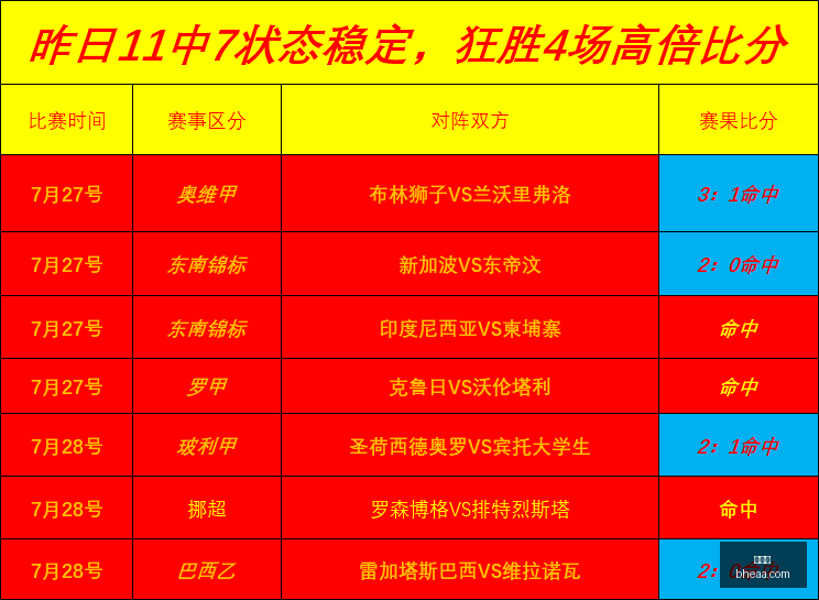 世界杯,世界杯2023,足球赛事,世界杯,世界杯2023,足球赛事,世界杯赛程,世界杯新闻,足球比赛,世界杯比分,世界杯直播,世界杯历史