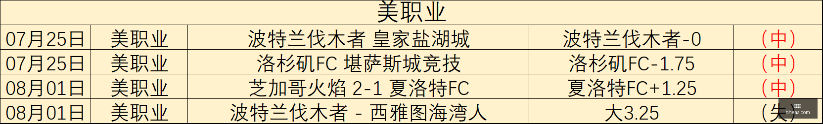 世界杯,世界杯2023,足球赛事,世界杯,世界杯2023,足球赛事,世界杯赛程,世界杯新闻,足球比赛,世界杯比分,世界杯直播,世界杯历史