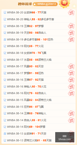 腾讯电竞平,台新赛事,品牌合作点,世界杯,世界杯2023,足球赛事,世界杯赛程,世界杯新闻,足球比赛,世界杯比分,世界杯直播,世界杯历史