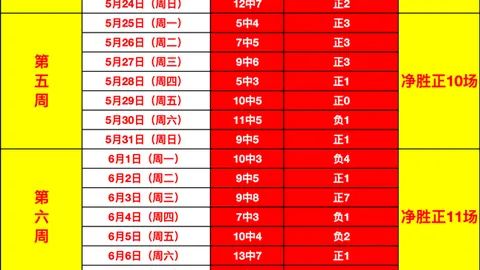 巴拉圭对阵法国世界杯2023：规则调整背后，关键信号揭示战局走向