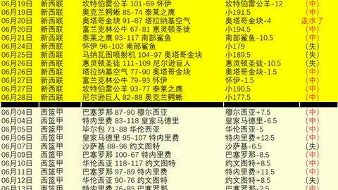 世界杯 104238