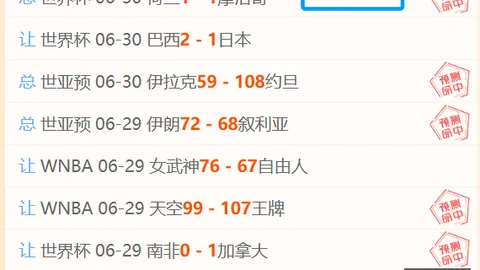 世界杯 112705