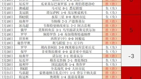 世界杯 114755